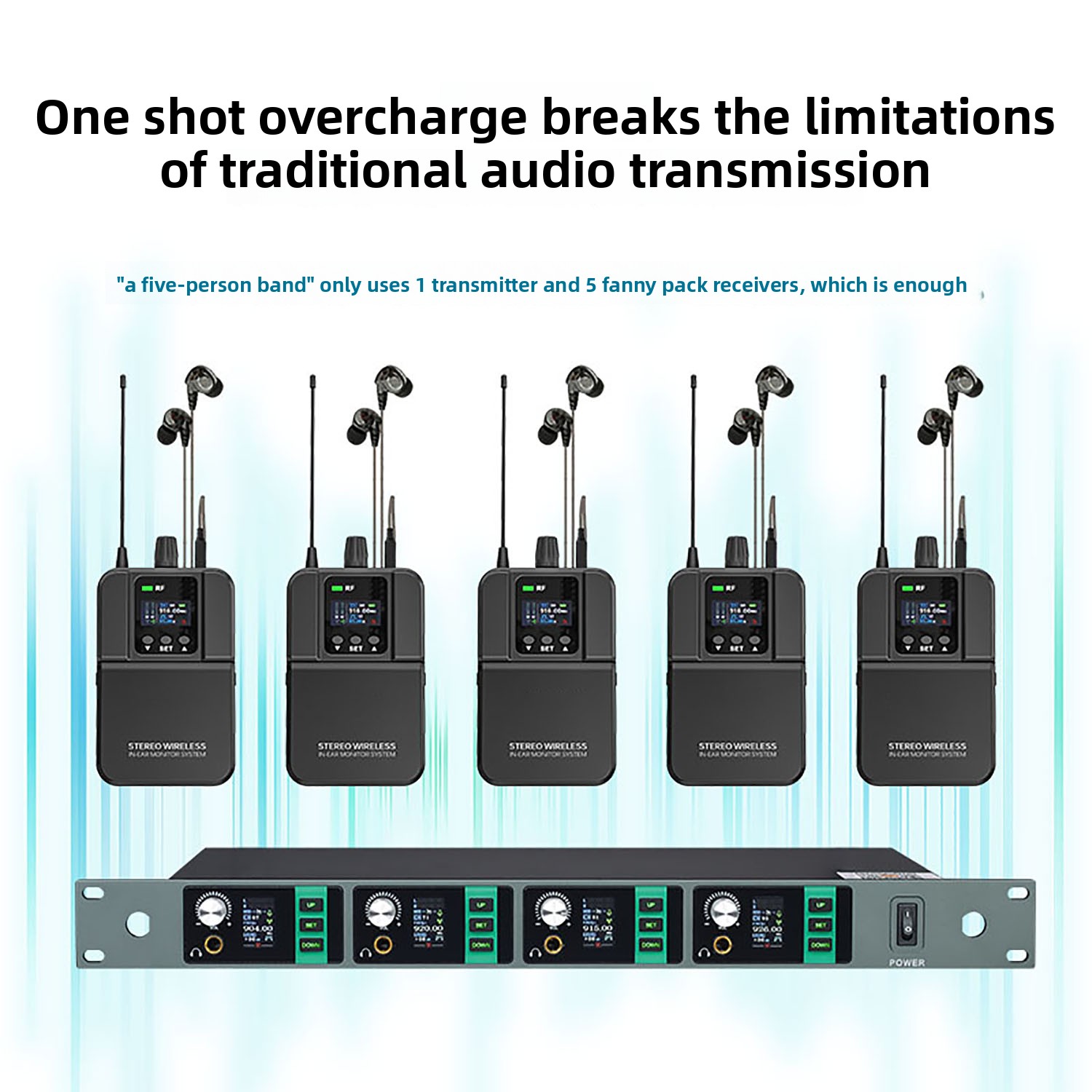 GAW-S1 Sahne Stereo Kulak Arka - In Ear Monitors For Singers incelemesi ve fiyatı