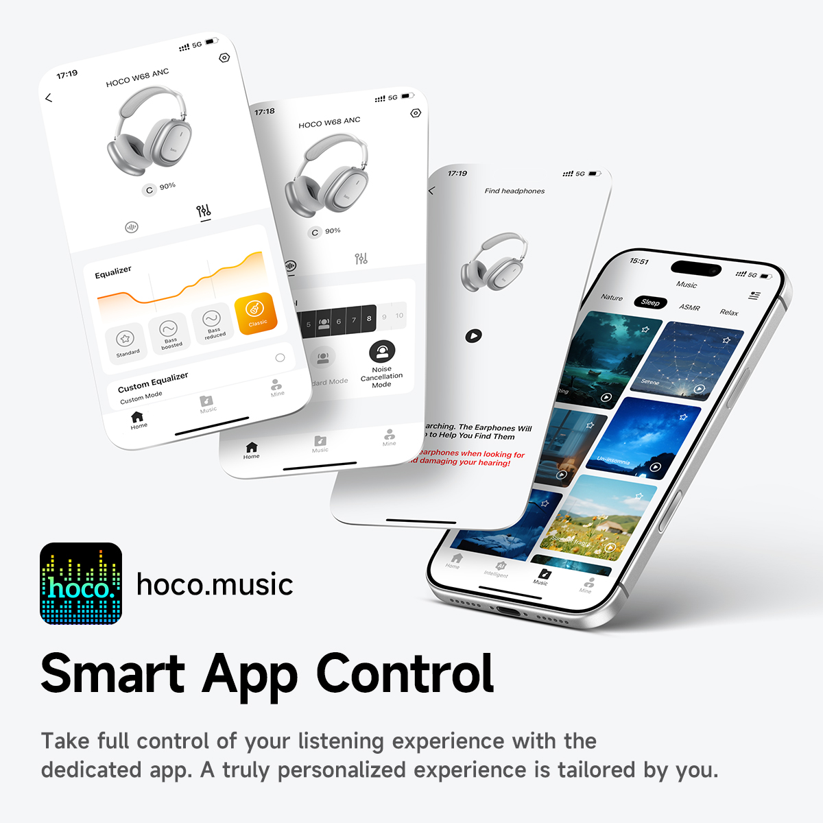 Kulak Üstü ANC Gürültü Engelle - Anc Wireless Over Ear Headphones incelemesi ve fiyatı
